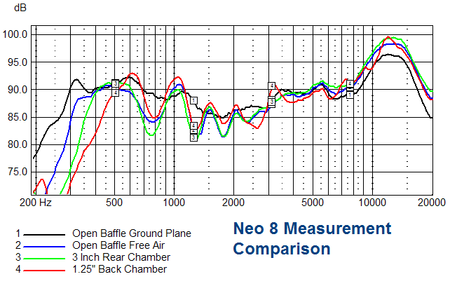 MeasurementComparo.gif