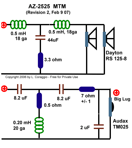 AZ-2525 RS125-TMF025 MTM